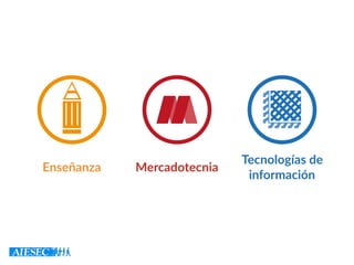 Enseñanza Mercadotecnia
Tecnologías de
información
 