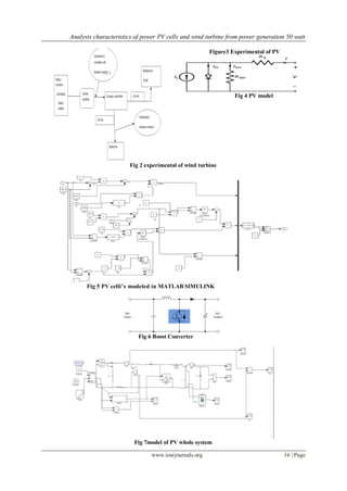 Analysis characteristics of power PV cells and wind turbine from power ...