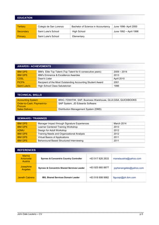 EDUCATION
AWARDS / ACHIEVEMENTS
TECHNICAL SKILLS
SEMINARS / TRAININGS
REFERENCES
John Dale Leuterio – CV p.5
Tertiary Colegio de San Lorenzo Bachelor of Science in Accountancy June 1996- April 2000
Secondary Saint Luke's School High School June 1992 – April 1996
Primary Saint Luke's School Elementary
IBM GPS IBM's Elite Top Talent (Top Talent for 6 consecutive years) 2009 – 2014
IBM GPS IBM's Eminence & Excellence Awardee 2013
CDSL Dean's Lister April 2010
PICPA Recipient of the Most Outstanding Accounting Student Award 2001
Saint Luke's High School Class Salutatorian 1996
Accounting System BRIO, FDW/FIW, SAP, Business Warehouse, GLUI,GSA, QUICKBOOKS
Order-to-Cash; Payment-to-
Procure
SAP System, JD Edwards Software
Sales Delivery Distribution Management System (DMS)
IBM GPS Manager Impact through Signature Experiences March 2014
IBM GPS Learner Centered Training Workshop 2013
ADMU Design for Adult Workshop 2012
IBM GPS Training Needs and Organizational Analysis 2012
IBM GPS Virtual Basics of Applications 2011
IBM GPS Behavioural Based Structured Interviewing 2011
Marina
Antoinette
Austria
Synnex & Concentrix Country Controller +63 917 826 2633 manetaustria@yahoo.com
Josephine
Angeles
Synnex & Concentrix Shared Services Leader +63 925 660 8877 jophenangeles@yahoo.com
Janeth Cabrera IBS, Shared Services Domain Leader +63 918 698 9982 9gucejr@ph.ibm.com
 