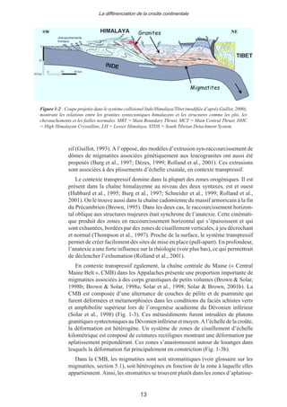 La différenciation de la croûte continentale
13
sif (Guillot, 1993). A l’opposé, des modèles d’extrusion syn-raccourcissement de
dômes de migmatites associées génétiquement aux leucogranites ont aussi été
proposés (Burg et al., 1997; Dèzes, 1999; Rolland et al., 2001). Ces extrusions
sont associées à des plissements d’échelle crustale, en contexte transpressif.
Le contexte transpressif domine dans la plupart des zones orogéniques. Il est
présent dans la chaîne himalayenne au niveau des deux syntaxes, est et ouest
(Hubbard et al., 1995; Burg et al., 1997; Schneider et al., 1999; Rolland et al.,
2001). On le trouve aussi dans la chaîne cadomienne du massif armoricain à la fin
du Précambrien (Brown, 1995). Dans les deux cas, le raccourcissement horizon-
tal oblique aux structures majeures était synchrone de l’anatexie. Cette cinémati-
que produit des zones en raccourcissement horizontal qui s’épaississent et qui
sont exhumées, bordées par des zones de cisaillement verticales, à jeu décrochant
et normal (Thompson et al., 1997). Proche de la surface, le système transpressif
permet de créer facilement des sites de mise en place (pull-apart). En profondeur,
l’anatexie a une forte influence sur la rhéologie (voir plus bas), ce qui permettrait
de déclencher l’exhumation (Rolland et al., 2001).
En contexte transpressif également, la chaîne centrale du Maine (« Central
Maine Belt », CMB) dans les Appalaches présente une proportion importante de
migmatites associées à des corps granitiques de petits volumes (Brown & Solar,
1998b; Brown & Solar, 1998a; Solar et al., 1998; Solar & Brown, 2001b). La
CMB est composée d’une alternance de couches de pélite et de psammite qui
furent déformées et métamorphisées dans les conditions du faciès schistes verts
et amphibolite supérieur lors de l’orogenèse acadienne du Dévonien inférieur
(Solar et al., 1998) (Fig. 1-3). Ces métasédiments furent intrudées de plutons
granitiques syntectoniques au Dévonien inférieur et moyen. A l’échelle de la croûte,
la déformation est hétérogène. Un système de zones de cisaillement d’échelle
kilométrique est composé de ceintures rectilignes montrant une déformation par
aplatissement prépondérant. Ces zones s’anastomosent autour de losanges dans
lesquels la déformation fut principalement en constriction (Fig. 1-3b).
Dans la CMB, les migmatites sont soit stromatitiques (voir glossaire sur les
migmatites, section 5.1), soit hétérogènes en fonction de la zone à laquelle elles
appartiennent. Ainsi, les stromatites se trouvent plutôt dans les zones d’aplatisse-
Figure 1-2 : Coupe projetée dans le système collisionel Inde/Himalaya/Tibet (modifiée d’après Guillot, 2000),
montrant les relations entre les granites syntectoniques himalayens et les structures comme les plis, les
chevauchements et les failles normales. MBT = Main Boundary Thrust, MCT = Main Central Thrust, HHC
= High Himalayan Crystalline, LH = Lesser Himalaya, STDS = South Tibetan Detachment System.
 