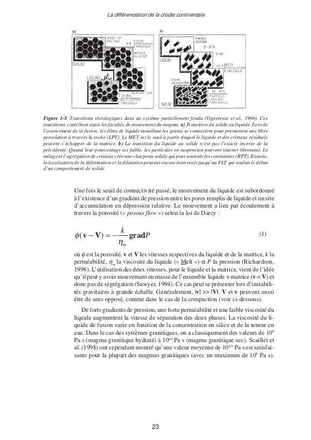 Elizaveta pachepsky 2001 phd thesis