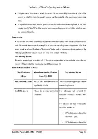 Evaluation of Non-Performing Assets (NPAs)
Tejal R. Pujara (PGDMB14/088) Page 35
 100 percent of the extent to which the advance is not covered by the realizable value of the
securityto whichthe bank has a valid recourse and the realizable value is estimated ona realistic
basis.
 In regard to the secured portion, provision may be made on the following basis, at the rates
rangingfrom20% to 50% ofthe secured portiondependinguponthe period for whichthe asset
has remained doubtful.
Loss Assets:
A loss asset is one which considered uncollectible and of such little value that its continuance as a
bankable asset is not warranted- althoughthere maybe some salvage or recoveryvalue. Also,these
assets would have beenidentified as”loss assets “bythe bank or internalor externalauditors or the
RBI inspection but the amount would not have been written-off wholly.
Provisioning Norms:
The entire asset should be written off. If the assets are permitted to remain in the books for any
reason, 100 percent of the outstanding should be provided for.
Table 4: Classification of NPAs
Classification of
NPA’s
Guidelines for classification
from 31-3-2001
Provisioning Norms
Sub-standard Assets NPA’s for a period less than or
equal to 18 months
10% ofoutstandingprincipal+ Entire
outstanding Interest
Doubtful Assets NPA’s for a period exceeding
18 months
For advances not covered by
realizable securities – provide 100%
advances.
For advance covered by realizable
securities provide at:
 20% ofadvances, ifdoubtful
or below 1 year.
 30% ofadvances, ifdoubtful
 