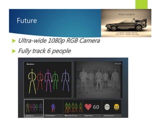Future
 Ultra-wide 1080p RGB Camera
 Fully track 6 people
 