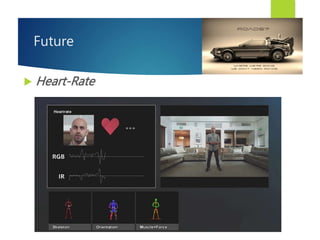 Future
 Heart-Rate
 