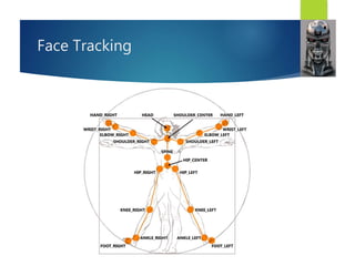Face Tracking
Refactor
 