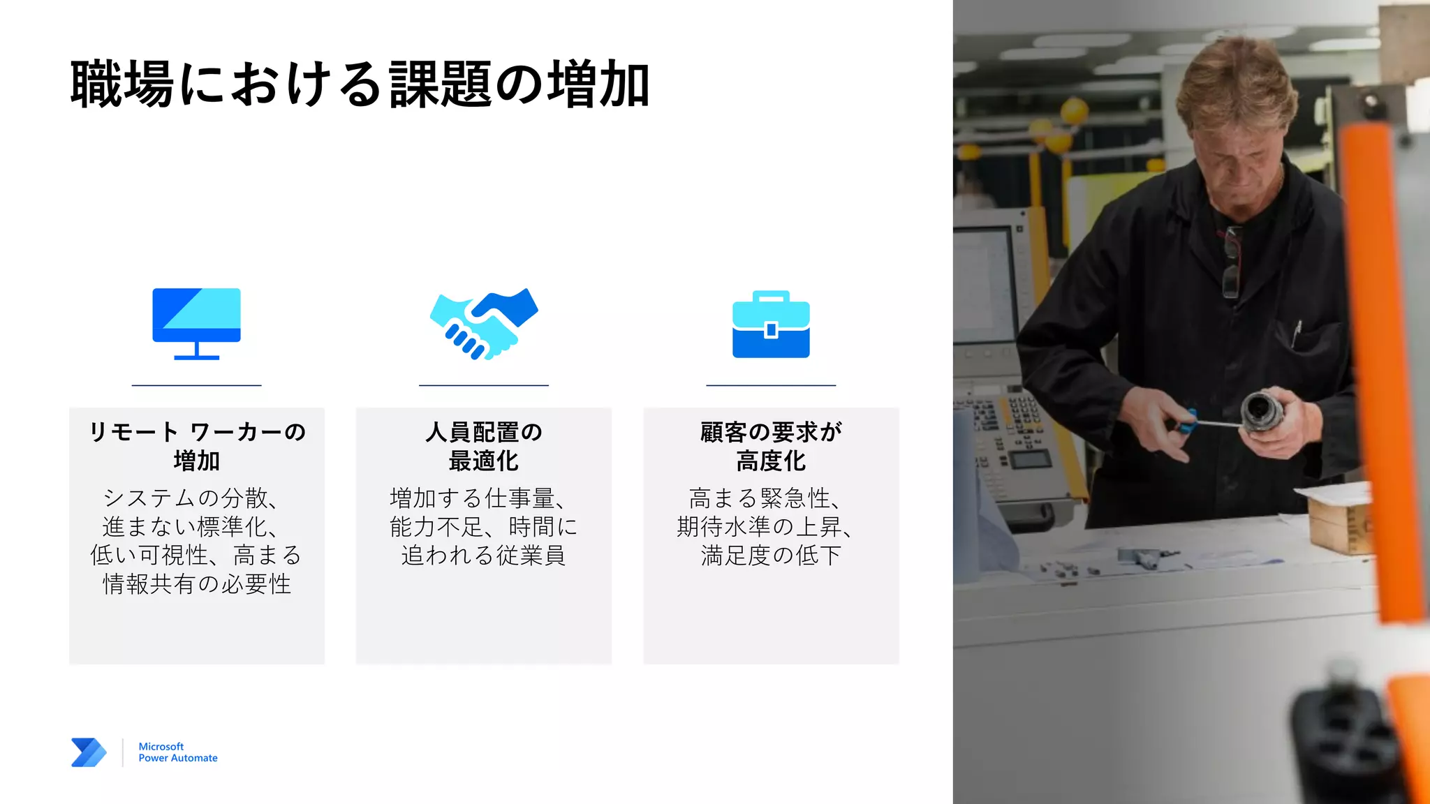 人員配置の
最適化
増加する仕事量、
能力不足、時間に
追われる従業員
リモート ワーカーの
増加
システムの分散、
進まない標準化、
低い可視性、高まる
情報共有の必要性
顧客の要求が
高度化
高まる緊急性、
期待水準の上昇、
満足度の低下
 