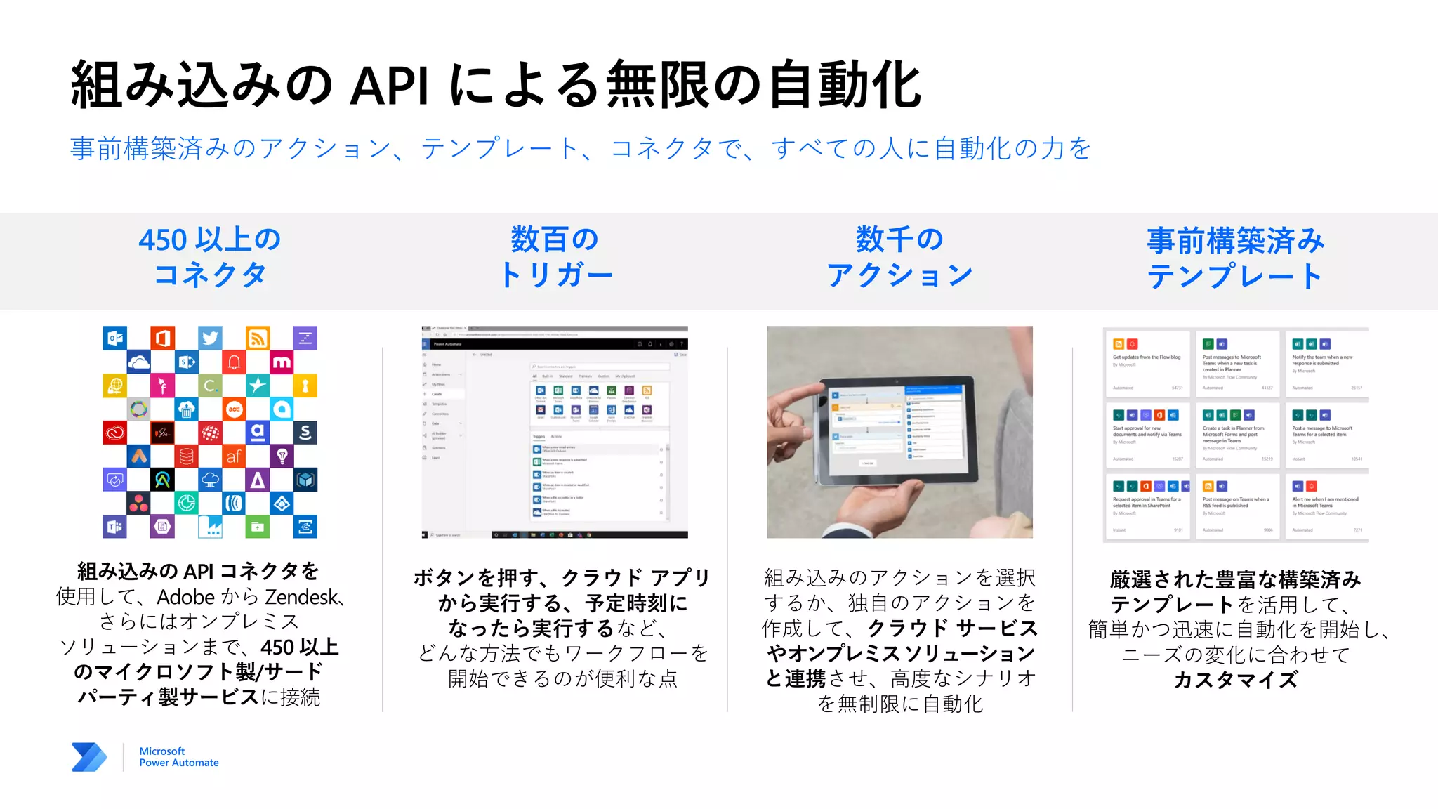 組み込みの API コネクタを
使用して、Adobe から Zendesk、
さらにはオンプレミス
ソリューションまで、450 以上
のマイクロソフト製/サード
パーティ製サービスに接続
ボタンを押す、クラウド アプリ
から実行する、予定時刻に
なったら実行するなど、
どんな方法でもワークフローを
開始できるのが便利な点
組み込みのアクションを選択
するか、独自のアクションを
作成して、クラウド サービス
やオンプレミスソリューション
と連携させ、高度なシナリオ
を無制限に自動化
厳選された豊富な構築済み
テンプレートを活用して、
簡単かつ迅速に自動化を開始し、
ニーズの変化に合わせて
カスタマイズ
事前構築済みのアクション、テンプレート、コネクタで、すべての人に自動化の力を
 