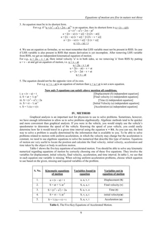 Equations of motion are five in nature not three
9
3. An equation must be in its shortest form.
For e.g. if “a = (v2
– u2
) ÷ 2vt – at2
” is an equation, then its shortest form is a = (v – u)/t;
a = (v2
– u2
) ÷ 2vt – at2
a = [(v – u) (v + u)] ÷ [t (2v – at)]
a = [(v – u) (v + u)] ÷ [t (2v – v + u)]
a = [(v – u) (v + u)] ÷ [t (v + u)]
a = (v – u) ÷ t
4. We use an equation as formulae, so we must remember that LHS variable must not be present in RHS. In case
if LHS variable is also present in RHS that means derivation is yet incomplete. After removing LHS variable
from RHS, we get an independent kinematical equation of motion.
For e.g., u = 2u – v + at, Here initial velocity 'u' is in both sides, so we removing 'u' from RHS by putting
u = v – at and get an equation of motion, i.e. u = v – at
u = 2u – v + at
u = 2(v – at) – v + at
u = 2v – 2at – v + at
u = v – at
5. The equation should not be the opposite view of its own.
For e.g. u = v – at is an equation of motion than v = u + at is not a new equation.
Now only 5 equations can satisfy above mention all conditions.
i. a  (v – u) ÷ t [Displacement (S) independent equation]
ii. S = ut + ½ at 2
[Final velocity (v) independent equation]
iii. S = (v2
 u2
) ÷ 2a [Time (t) independent equation]
iv. S = vt – ½ at 2
[Initial Velocity (u) independent equation]
v. S = ½ (u  v) t [Acceleration (a) independent equation]
IV. METHOD
Graphical analysis is an important tool for physicists to use to solve problems. Sometimes, however,
we have enough information to allow us to solve problems algebraically. Algebraic methods tend to be quicker
and more convenient than graphical analysis. If you were in the vehicle, you would simply use the vehicle‟s
speedometer to determine the speed of the vehicle. Knowing the speed of your vehicle, you could easily
determine how far it would travel in a given time interval using the equation v = S/t. As you can see, the best
way to solve a problem is usually determined by the information that is available to you. To be able to solve
problems related to motion with uniform acceleration, in which the velocity may change but the acceleration is
constant, we need to use algebraic equations to solve the numerical that describe this type of motion. Equations
of motion are very useful to locate the position and calculate the final velocity, initial velocity, acceleration and
time taken by the object or body in uniform motion.
Table-1 shows the five key equations of accelerated motion. You should be able to solve any kinematic
numerical regarding equations of motion by correctly choosing one of these five equations. They involve the
variables for displacement, initial velocity, final velocity, acceleration, and time interval. In table-1, we see that
in each equation one variable is missing. When solving uniform acceleration problems, choose which equation
to use based on the given, missing and required variables of the problem.
Table-1. The Five Key Equations of Accelerated Motion.
S. No. Kinematic equations
of motion
Variables found in
equation
Variables not in
equation of motion
1. a  (v – u) ÷ t a, u, v, t Displacement (S)
2. S = ut + ½ at 2
S, u, a, t Final velocity (v)
3. S = (v2
 u2
) ÷ 2a S, u, v, a Time (t)
4. S = vt – ½ at 2
S, v, a, t initial velocity(u)
5. S = ½ (u  v) × t S, u, v, t Acceleration (a)
 