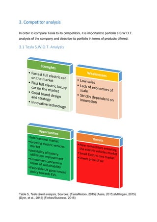 Tesla Marketing plan - part 1 | PDF