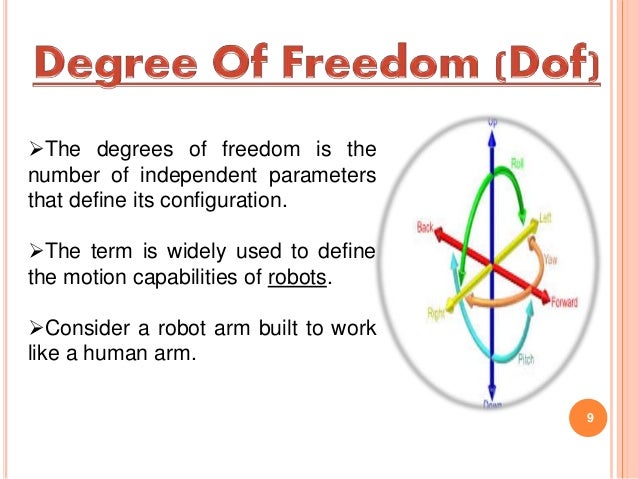 degree in robotics