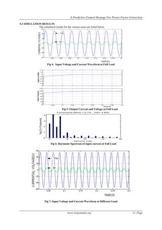 A Predictive Control Strategy For Power Factor Correction
www.iosrjournals.org 11 | Page
5.2 SIMULATION RESULTS
The simulation results for the various cases are listed below.
Fig 4: Input Voltage and Current Waveform at Full Load
Fig 5: Output Current and Voltage at Full Load
Fig 6: Harmonic Spectrum of input current at Full Load
Fig 7: Input Voltage and Current Waveform at Different Load
 
