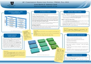 LATEX TikZposter
A2, Coreference Resolution System, CS6340, Fall 2016
Avani Sharma & Aishwarya Asesh
School of Computing, University of Utah
A2, Coreference Resolution System, CS6340, Fall 2016
Avani Sharma & Aishwarya Asesh
School of Computing, University of Utah
SYSTEM DESIGN AND
COMPONENTS
Fig. 1: Overall Basic System Structure
INTRODUCTION
Coreference Resolution is the task of ﬁnding, whether two or more expressions in a
text base, refer to the same object or living entity.
Coreference Resolution System is an essential step for many high order Natu-
ral Language processing implementations such as summarization from a paragraph,
building a question answering system, and cases were we need to do information ex-
traction based on available database. Such systems are a mix of concepts including
NLP, Info Retrieval, Info Extraction, ML, Knowledge Representa-
tion, Logic and Inference, Sematic Search.
For this particular project, we are more concerned in coreference resolution in cases
where domain of search space is limited to a particular document.
Emphasis/Originality
Key Observation: Variation in accuracy rates occurs due to change of order for
exact, substring, abbreviations, gender and other matching methods. The order for
matching was ﬁnalized after analysing experimental results.
SECOND THOUGHTS
Successes - Things that went well
1. The Exact, Substring & Abbreviation Match are the key strengths of our algorithm.
2. We are most proud of the generalized implementation, which makes our system
balanced irrespective of the scope of the given input ﬁle.
Regrets - Scope for improvement
1. Due to restrictions of external libraries available for python, we were not able
to get proper results during implementation process.
2. Usage of Wordnet for semantic category decisions did not yield perfect results.
3. Stanford Core NLP Toolkit appeared to give better results than NLTK toolkit.
4. We restricted ourselves to python toolkits only.
COMPONENTS
EXPLAINED
1. Word referred with its exact occurrence in the document.
2. Shortened word/phrase referred with same word or order.
3. Reference given if partial match of a string exists.
4. Reference exist if male/female pronoun found in the list.
5. Reference made if word found in same semantic class.
6. If Capitalized word matches animate/inanimate pronouns.
7. If pronoun type is same, then a reference is recorded.
8. Match if pattern follows (RE) regular expression format.
9. If two noun phrases are adjacent, then Appositives.
10. Remaining values referenced to nearest preceding value.
Fig. 2: Process for Coreference Resolution System
EXTERNAL RESOURCES
1. Thanks to our friend NLTK, Wordnet and lxml.
2. Stopwords for Head Noun/Substring match taken from
www.nltk.org/book/ch02.html
3. Male/Female corpus used from
www.cs.cmu.edu/Groups/AI/util/areas/nlp/corpora/names/0.html
4. Noun Phrase Coreference as Clustering , Cardie and Wagstaﬀ,
EMNLP 2000
5. A Multi-Pass Sieve for Coreference Resolution , Raghunathan et al.,
EMNLP 2010
6. Deterministic coreference resolution based on entity-centric, precision-
ranked rules , Lee et al., Computational Linguistics 39(4), 2013
PERFORMANCE
Due to the generalized Implementation strategy used, our system per-
formed in a very balanced manner
Evaluation Results: TEST SET 2 = 60.46%, TEST SET 3 = 61.11%
Team Member
Contribution:
Aishwarya Asesh -
Abbreviations, Pronoun,
Date, Appositives, Ran-
dom Matching.
Avani Sharma - Ex-
act, Head Noun, Gender,
Semantic, Proper Name
Matching.
Did you know?
The lack of a proper coreference resolution system is a hinderance in devel-
opment of Super Intelligent Robots. Super AI consistently fails while
making coreference resolutions such as understanding what - it refers in sen-
tence - He saw the doughnut on the table and ate it. This is the reason AI
specialists are serious about Elon Musk’s prediction of potentially dangerous
encounter with super intelligent silicon.
Guess the It
Case I: This Sharp TV’s picture quality is so bad, our old Sony TV is much better.It is also so
expensive.
Case II: This Sharp TV’s picture quality is so bad, our old Sony TV is much better.It is also
more reliable.
The Case I (It) refers to Sharp, Case II (It) refers to Sony.
Did you know?
Paper titled ”Corpus-Based Identiﬁcation of Non-Anaphoric Noun
Phrases”, by Bean, D. and our instructor Riloﬀ, E. is one of the earliest
papers that describes a modern day approach to the problem of Coreference Resolution.
Did you know?Apple’s Siri, IBM’s
Watson and GoogleTranslate all have run-
ning projects for devel-
oping ﬂawless Coreference
resolution system. Peo-
ple are curious about the
data driven or hybrid ap-
proach used in IBM Wat-
son, namely the most ad-
vanced Coreference Re-
solver. The development
will be made public in the
coming years.
 