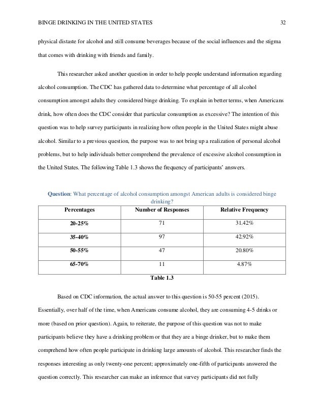 essay on binge drinking