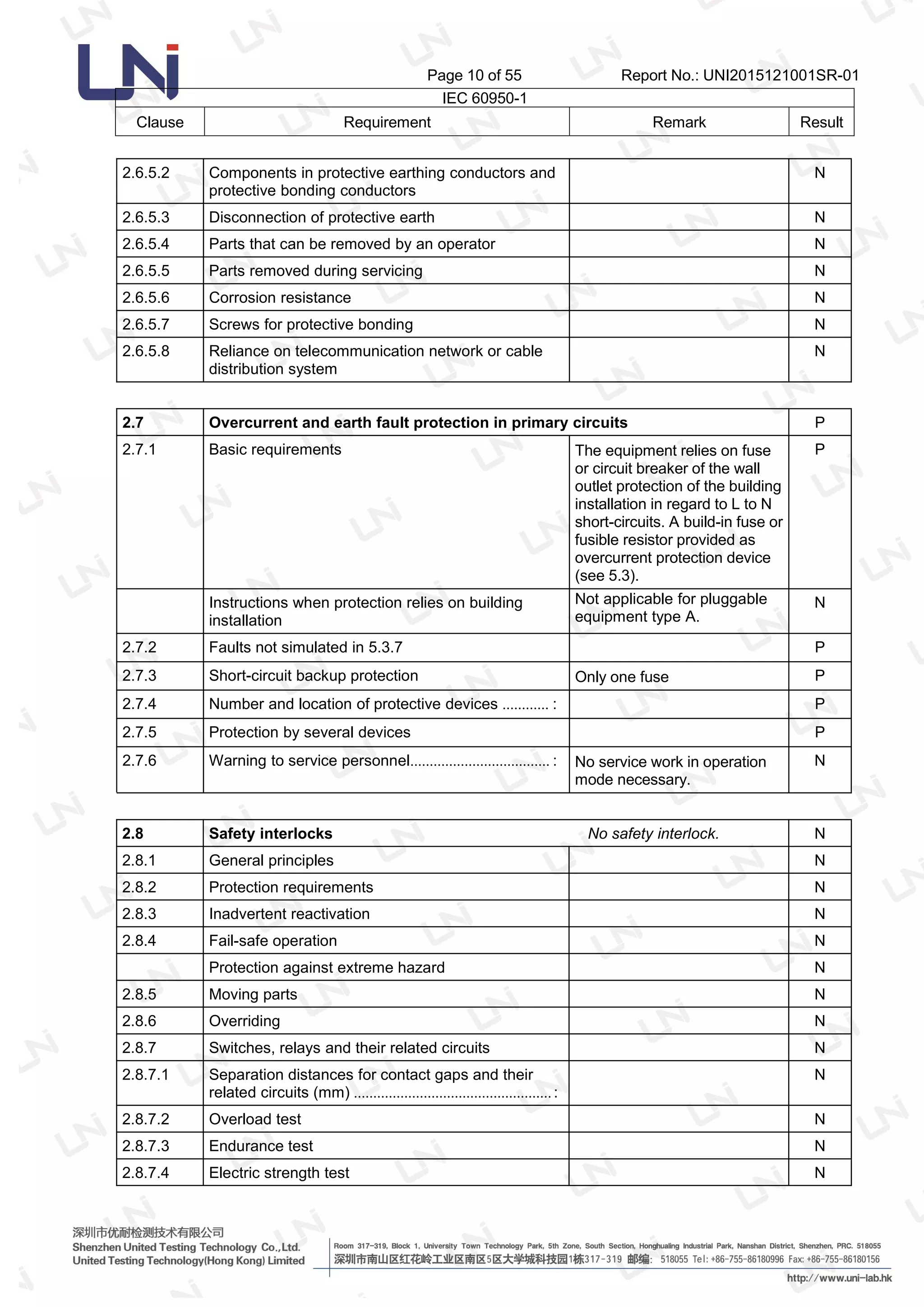 IEC 60950-1 Test Report | PDF
