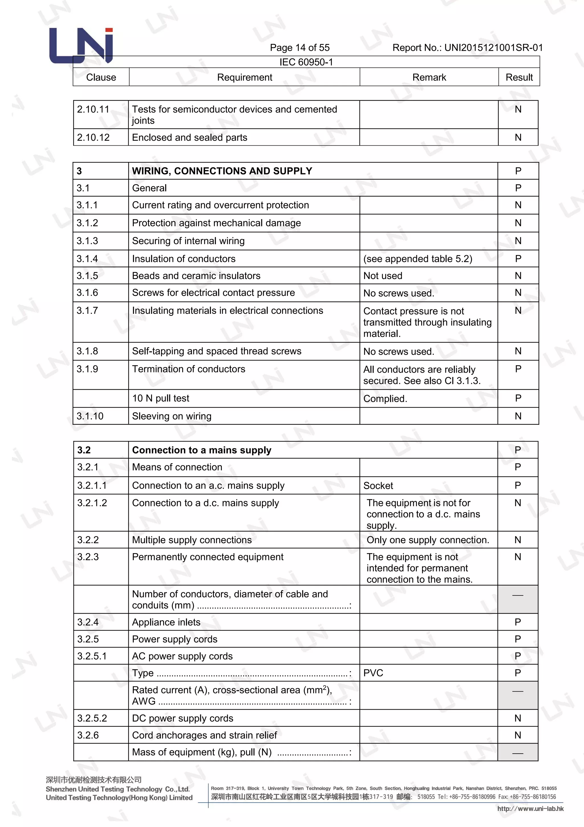 IEC 60950-1 Test Report | PDF