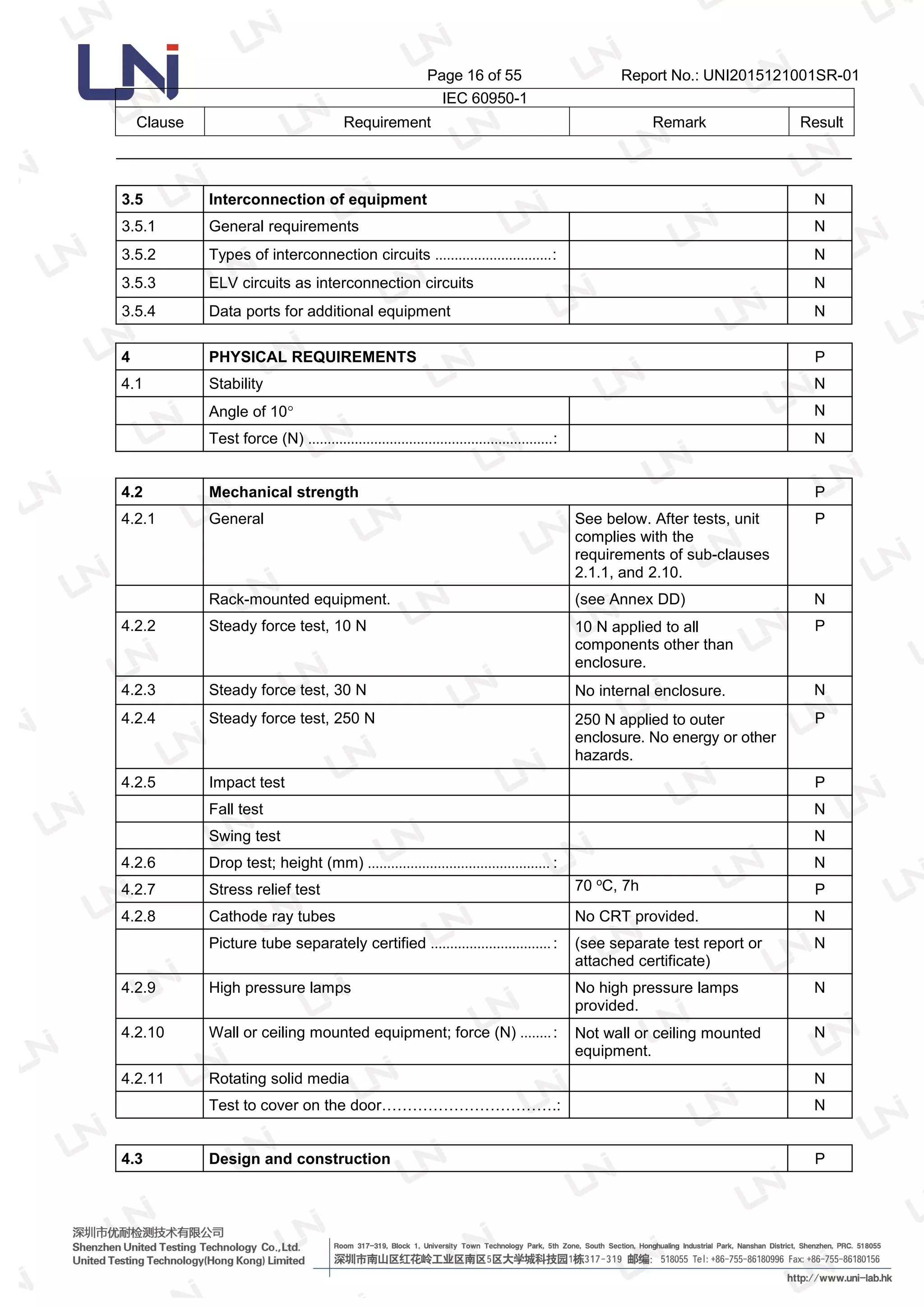 IEC 60950-1 Test Report | PDF