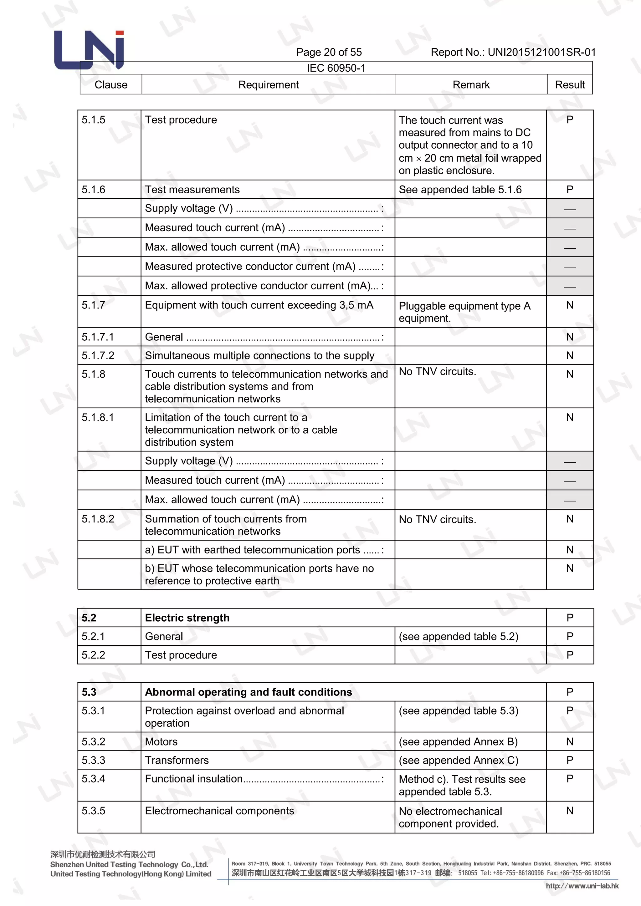 IEC 60950-1 Test Report | PDF