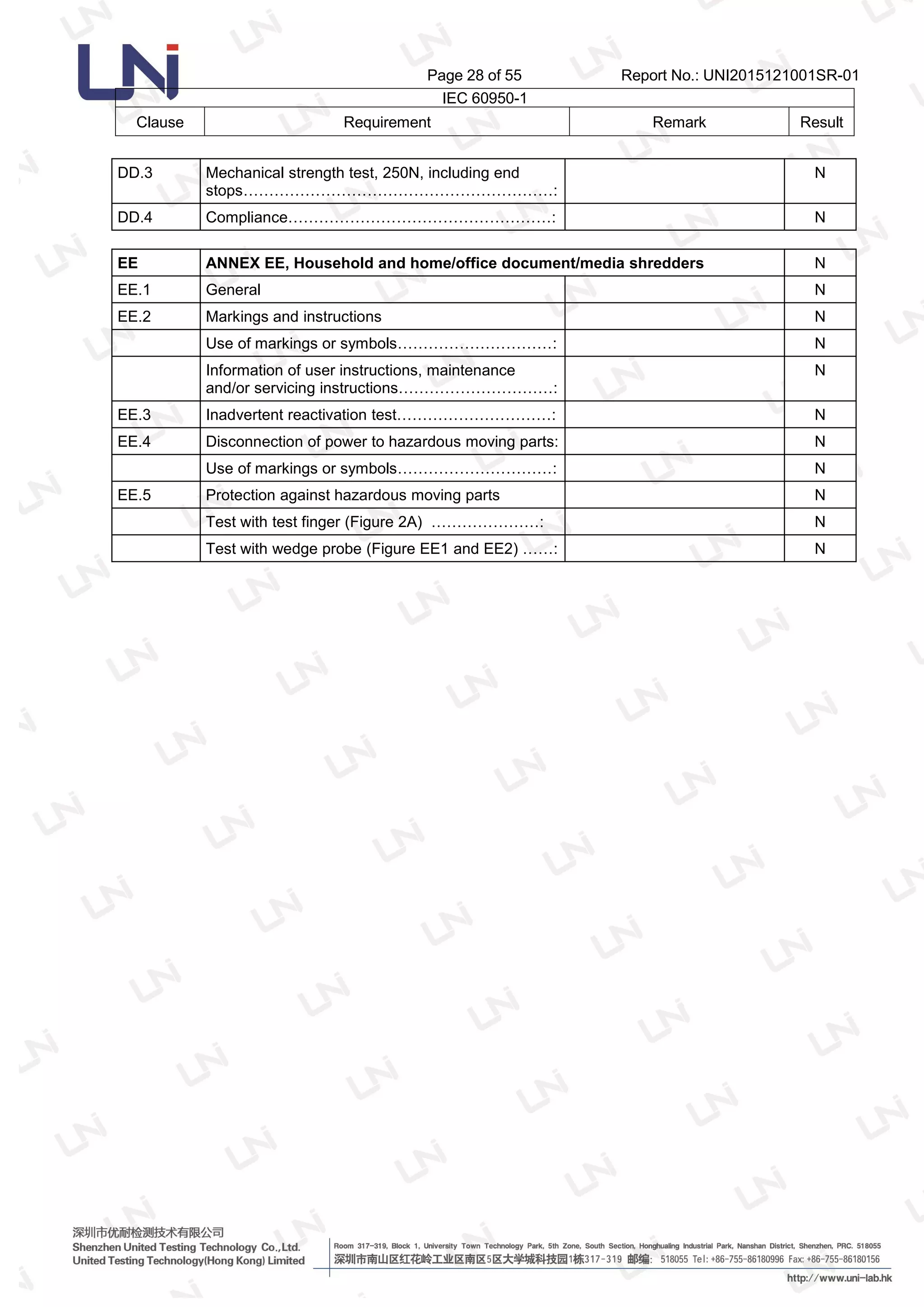 IEC 60950-1 Test Report | PDF