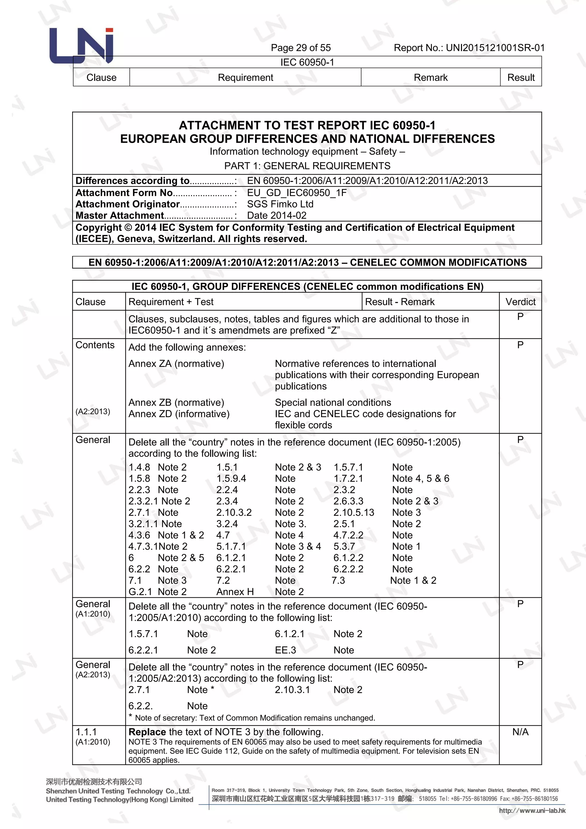 IEC 60950-1 Test Report | PDF