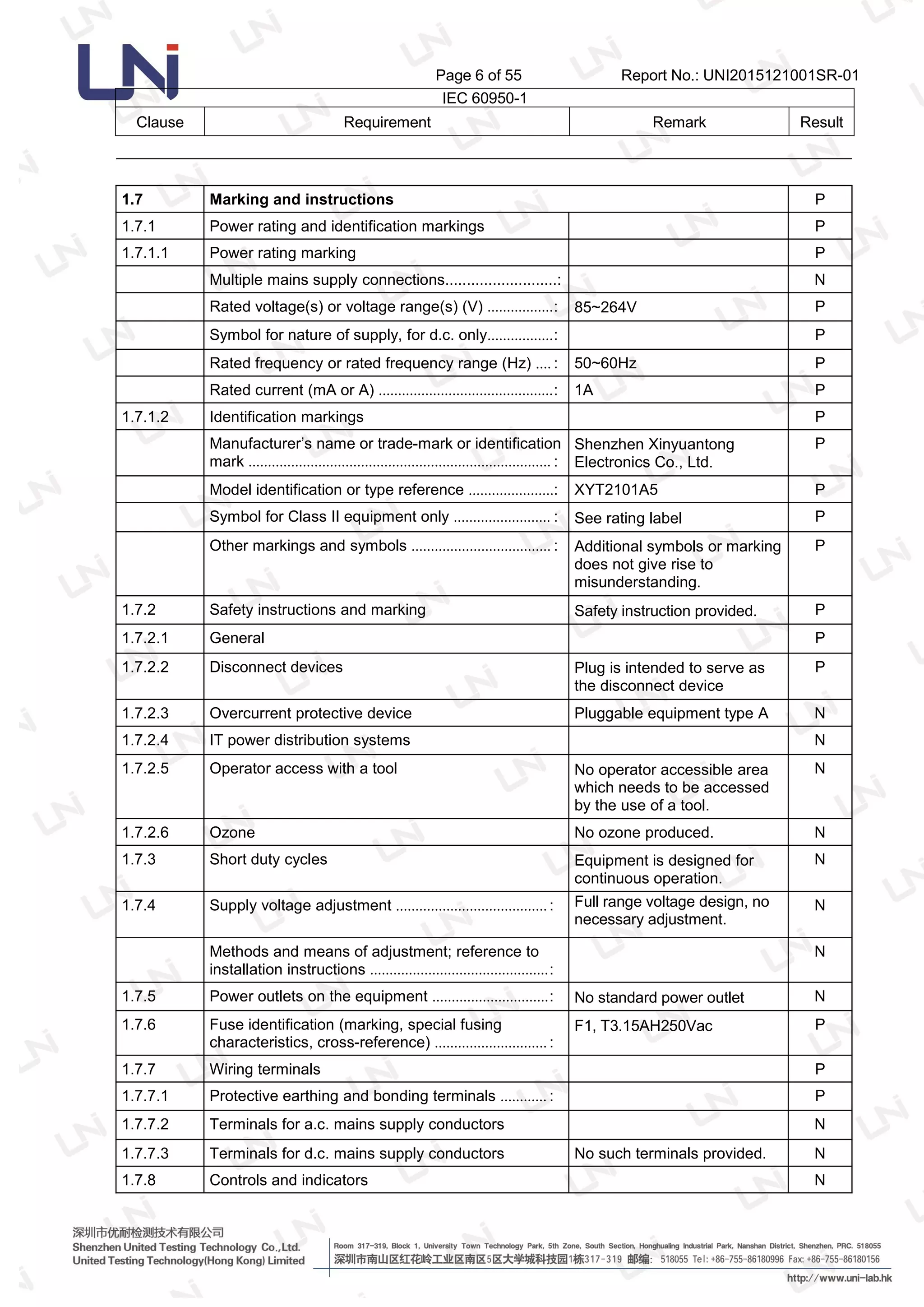 IEC 60950-1 Test Report | PDF