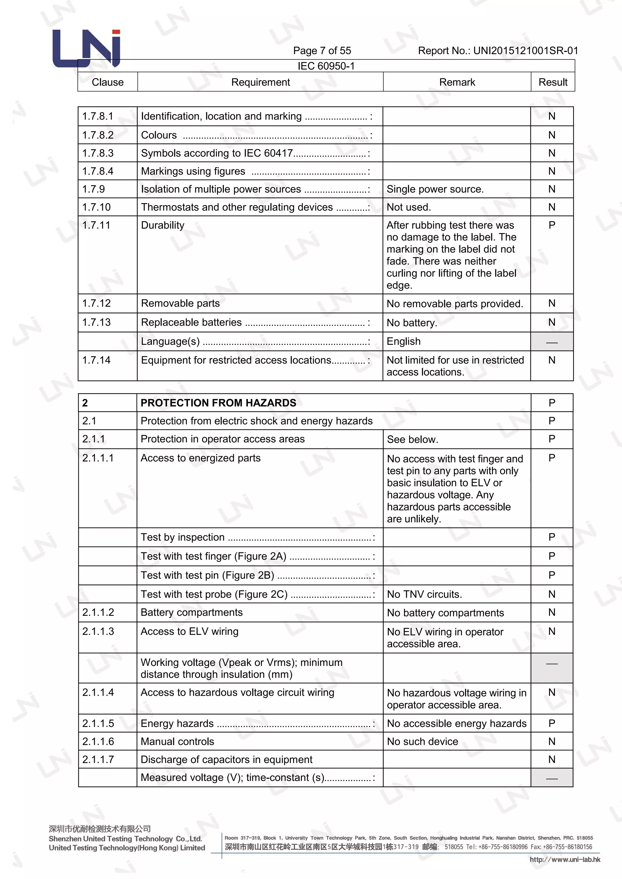 IEC 60950-1 Test Report | PDF