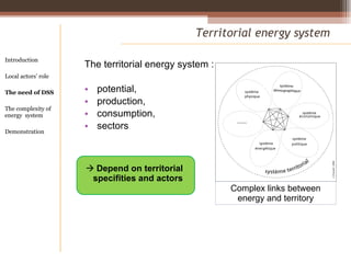 The territorial energy system : potential, production, consumption, sectors Territorial energy system Introduction Local actors’ role  The need of DSS The complexity of energy  system Demonstration Depend on territorial specifities and actors Complex links between energy and territory 