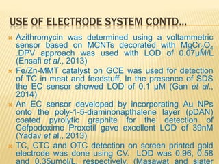 USE OF ELECTRODE SYSTEM CONTD…
 Azithromycin was determined using a voltammetric
sensor based on MCNTs decorated with MgCr2O4
.DPV approach was used with LOD of 0.07µM/L
(Ensafi et al., 2013)
 Fe/Zn-MMT catalyst on GCE was used for detection
of TC in meat and feedstuff. In the presence of SDS
the EC sensor showed LOD of 0.1 µM (Gan et al.,
2014)
 An EC sensor developed by incorporating Au NPs
onto the poly-1-5-diaminonapthalene layer (pDAN)
coated pyrolytic graphite for the detection of
Cefpodoxime Proxetil gave excellent LOD of 39nM
(Yadav et al., 2013)
 TC, CTC and OTC detection on screen printed gold
electrode was done using CV. LOD was 0.96, 0.58
and 0.35µmol/L, respectively. (Masawat and slater
 