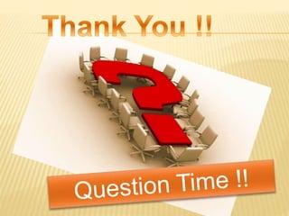 ELECTROCHEMICAL SENSORS 