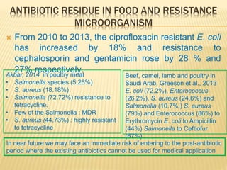 ANTIBIOTIC RESIDUE IN FOOD AND RESISTANCE
MICROORGANISM
 From 2010 to 2013, the ciprofloxacin resistant E. coli
has increased by 18% and resistance to
cephalosporin and gentamicin rose by 28 % and
27% respectively.Akbar, 2014 in poultry meat
• Salmonella species (5.26%)
• S. aureus (18.18%)
• Salmonella (72.72%) resistance to
tetracycline.
• Few of the Salmonella : MDR
• S. aureus (44.73%) : highly resistant
to tetracycline
Beef, camel, lamb and poultry in
Saudi Arab, Greeson et al., 2013
E. coli (72.2%), Enterococcus
(26.2%), S. aureus (24.6%) and
Salmonella (10.7%.) S. aureus
(79%) and Enterococcus (86%) to
Erythromycin E. coli to Ampicillin
(44%) Salmonella to Ceftiofur
(67%)
In near future we may face an immediate risk of entering to the post-antibiotic
period where the existing antibiotics cannot be used for medical application
 