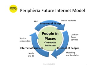 Periphèria	
  Future	
  Internet	
  Model	
  
Helsinki	
  18/11/2010	
   4	
  
People	
  in	
  
Places	
  
Community	
  
interac.on	
  
Internet	
  of	
  Things	
  
Internet	
  of	
  Services	
   Internet	
  of	
  People	
  
RFID	
   Sensor	
  networks	
  
LocaFon	
  
Based	
  
Services	
  
Modelling	
  
and	
  SimulaFon	
  
Service	
  
composiFon	
  
Media	
  
and	
  3D	
  
 