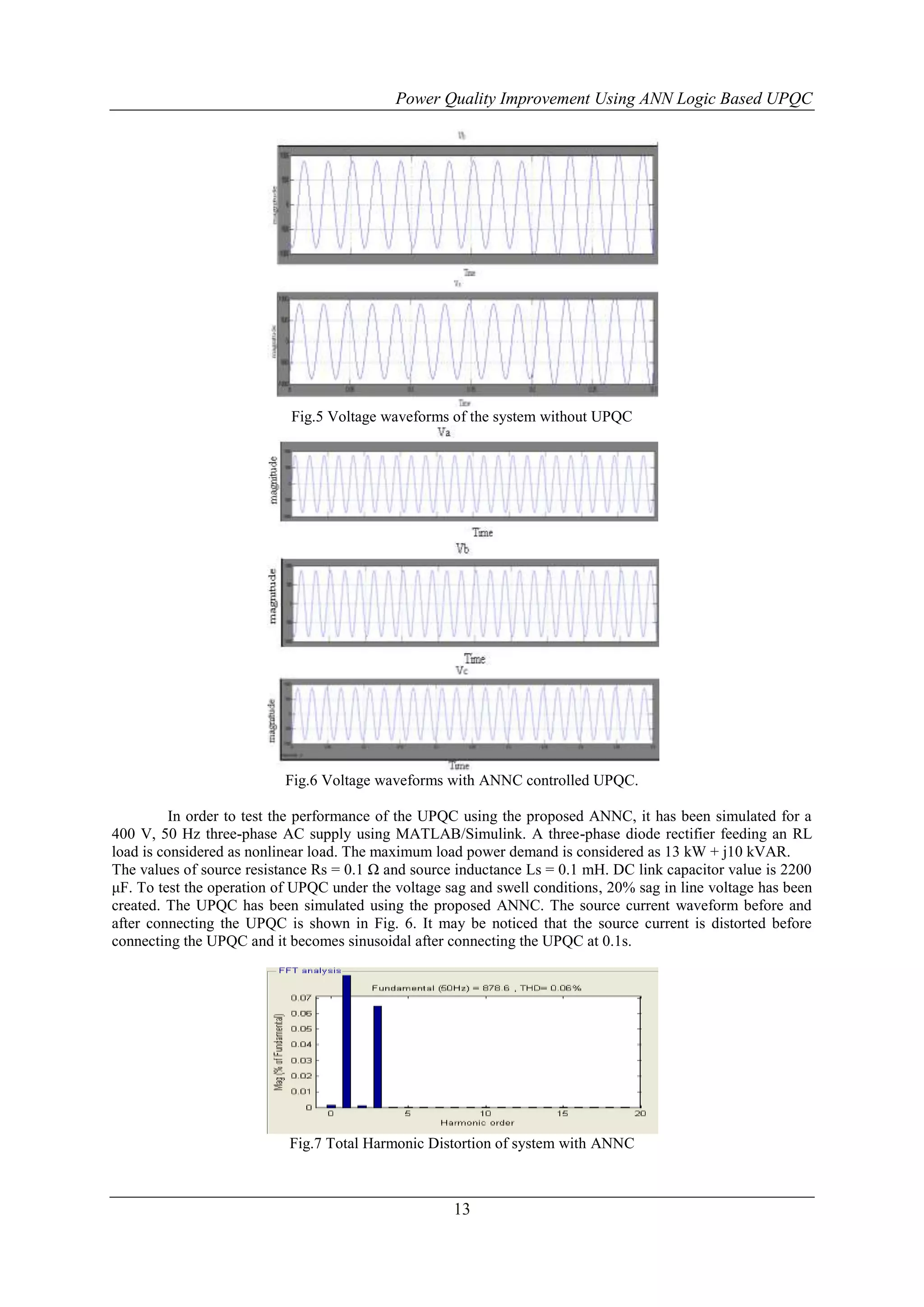 Power Quality Improvement Using ANN Logic Based UPQC

Fig.5 Voltage waveforms of the system without UPQC

Fig.6 Voltage waveforms with ANNC controlled UPQC.
In order to test the performance of the UPQC using the proposed ANNC, it has been simulated for a
400 V, 50 Hz three-phase AC supply using MATLAB/Simulink. A three-phase diode rectifier feeding an RL
load is considered as nonlinear load. The maximum load power demand is considered as 13 kW + j10 kVAR.
The values of source resistance Rs = 0.1 Ω and source inductance Ls = 0.1 mH. DC link capacitor value is 2200
μF. To test the operation of UPQC under the voltage sag and swell conditions, 20% sag in line voltage has been
created. The UPQC has been simulated using the proposed ANNC. The source current waveform before and
after connecting the UPQC is shown in Fig. 6. It may be noticed that the source current is distorted before
connecting the UPQC and it becomes sinusoidal after connecting the UPQC at 0.1s.

Fig.7 Total Harmonic Distortion of system with ANNC

13

 