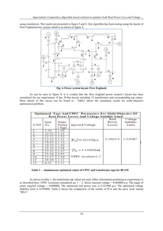 Imperialistic Competitive Algorithm based solution to optimize both Real Power Loss and Voltage ...
using simulations. The resutls are presented in figure 5 and 6. Our algorithm has been testing using the layout of
New England power system which is as shown in figure 4.

Fig. 4–Power system layout (New England)
As can be seen in figure 4, it is evident that the New England power system’s layout has been
considered for our experiments. It has 39-bus layout including 12 transformers and corresponding tap values.
More details of this layout can be found in . Table1 shows the simulation results for multi-objective
optimization problem.

Table 1 – simultaneous optimized values of UPFC and transformer taps for BFAM

As shown in table 1, the transformer tap values are used. Other information pertaining to experiments is
as described here. UPFC Locations considered are 1 – 2. Series injected voltage = 0.060000 p.u. The angle of
series injected voltage = 0.000000. The optimized real power loss is 0.321986 p.u. The optimized voltage
Stability limit is 0.950000. Table 2 shows the comparison of the results of ICA and the prior work named
“BFA”.

10

 