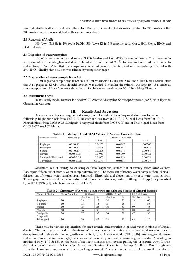 usmc book report format