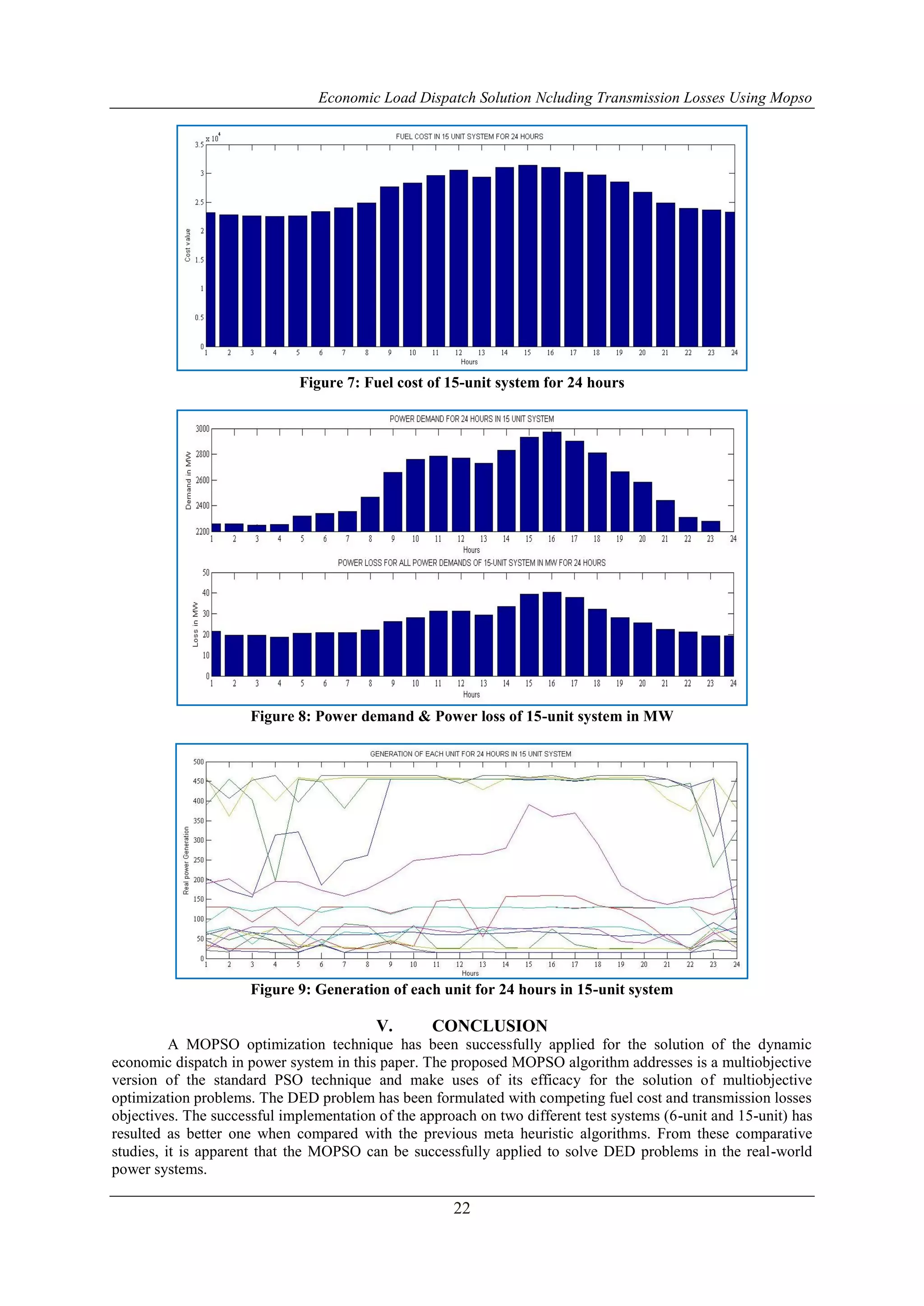 Economic Load Dispatch Solution Ncluding Transmission Losses Using Mopso
22
Figure 7: Fuel cost of 15-unit system for 24 hours
Figure 8: Power demand & Power loss of 15-unit system in MW
Figure 9: Generation of each unit for 24 hours in 15-unit system
V. CONCLUSION
A MOPSO optimization technique has been successfully applied for the solution of the dynamic
economic dispatch in power system in this paper. The proposed MOPSO algorithm addresses is a multiobjective
version of the standard PSO technique and make uses of its efficacy for the solution of multiobjective
optimization problems. The DED problem has been formulated with competing fuel cost and transmission losses
objectives. The successful implementation of the approach on two different test systems (6-unit and 15-unit) has
resulted as better one when compared with the previous meta heuristic algorithms. From these comparative
studies, it is apparent that the MOPSO can be successfully applied to solve DED problems in the real-world
power systems.
 