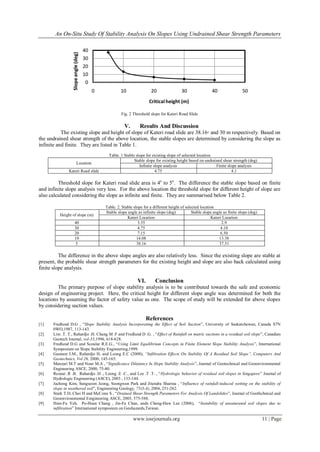 An On-Situ Study Of Stability Analysis On Slopes Using Undrained Shear Strength Parameters
www.iosrjournals.org 11 | Page
Fig. 2 Threshold slope for Kateri Road Slide
V. Results And Discussion
The existing slope and height of slope of Kateri road slide are 38.16◦ and 30 m respectively. Based on
the undrained shear strength of the above location, the stable slopes are determined by considering the slope as
infinite and finite. They are listed in Table 1.
Table. 1 Stable slope for existing slope of selected location
Location
Stable slope for existing height based on undrained shear strength (deg)
Infinite slope analysis Finite slope analysis
Kateri Road slide 4.75 4.1
Threshold slope for Kateri road slide area is 4o
to 5o
. The difference the stable slope based on finite
and infinite slope analysis very less. For the above location the threshold slope for different height of slope are
also calculated considering the slope as infinite and finite. They are summarised below Table 2.
Table. 2. Stable slope for a different height of selected location
Height of slope (m)
Stable slope angle as infinite slope (deg) Stable slope angle as finite slope (deg)
Kateri Location Kateri Location
40 3.55 2.9
30 4.75 4.10
20 7.15 6.50
10 14.08 13.38
5 38.16 37.51
The difference in the above slope angles are also relatively less. Since the existing slope are stable at
present, the probable shear strength parameters for the existing height and slope are also back calculated using
finite slope analysis.
VI. Conclusion
The primary purpose of slope stability analysis is to be contributed towards the safe and economic
design of engineering project. Here, the critical height for different slope angle was determined for both the
locations by assuming the factor of safety value as one. The scope of study will be extended for above slopes
by considering suction values.
References
[1] Fredlund D.G , “Slope Stability Analysis Incorporating the Effect of Soil Suction”, University of Saskatchewan, Canada S7N
0WO,1987, 113-143.
[2] Lim .T. T., Rahardjo .H. Chang M .F and Fredlund D .G. , “Effect of Rainfall on matric suctions in a residual soil slope”, Canadian
Geotech Journal, vol-33,1996, 618-628.
[3] Fredlund D.G and Scoular R.E.G., “Using Limit Equilibrium Concepts in Finite Element Slope Stability Analysis”, International
Symposium on Slope Stability Engineering,1999.
[4] Gasmon J.M., Rahardjo H, and Leong E.C (2000), “Infiltration Effects On Stability Of A Residual Soil Slope”, Computers And
Geotechnics, Vol 26, 2000, 145-165.
[5] Manzari M.T and Nour M.A , “Significance Dilatancy In Slope Stability Analysis”, Journal of Geotechnical and Geoenvironmental
Engineering ASCE, 2000, 75-80.
[6] Rezaur .R .B. Rahardjo .H ., Leong .E .C., and Lee .T .T. , “Hydrologic behavior of residual soil slopes in Singapore” Journal of
Hydrologic Engineering (ASCE), 2003 , 133-144.
[7] Jachong Kim, Sangseom Jeong, Seongwan Park and Jitendra Sharina , “Influence of rainfall-induced wetting on the stability of
slope in weathered soil”, Engineering Geology, 75(3-4), 2004, 251-262.
[8] Stark T.D, Choi H and McCone S , “Drained Shear Strength Parameters For Analysis Of Landslides”, Journal of Geothchnical and
Geoenvironmental Emgineering ASCE, 2005, 575-588.
[9] Hsin-Fu Yeh, Po-Hsun Chang , Jin-Fa Chan, ands Cheng-Haw Lee (2006), “Instability of unsaturated soil slopes due to
infiltration” International symposium on Geohazards,Taiwan.
0
10
20
30
40
0 10 20 30 40 50
Slopeangle(deg)
Critical height (m)
 