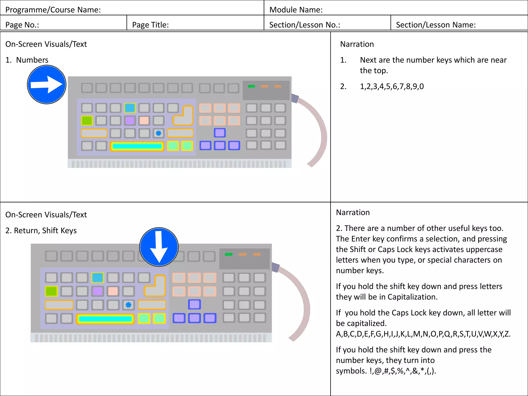 Programme/Course Name: Module Name:
Page No.: Page Title: Section/Lesson No.: Section/Lesson Name:
On-Screen Visuals/Text
1. Numbers
Narration
1. Next are the number keys which are near
the top.
2. 1,2,3,4,5,6,7,8,9,0
On-Screen Visuals/Text
2. Return, Shift Keys
Narration
2. There are a number of other useful keys too.
The Enter key confirms a selection, and pressing
the Shift or Caps Lock keys activates uppercase
letters when you type, or special characters on
number keys.
If you hold the shift key down and press letters
they will be in Capitalization.
If you hold the Caps Lock key down, all letter will
be capitalized.
A,B,C,D,E,F,G,H,I,J,K,L,M,N,O,P,Q,R,S,T,U,V,W,X,Y,Z.
If you hold the shift key down and press the
number keys, they turn into
symbols. !,@,#,$,%,^,&,*,(,).
 