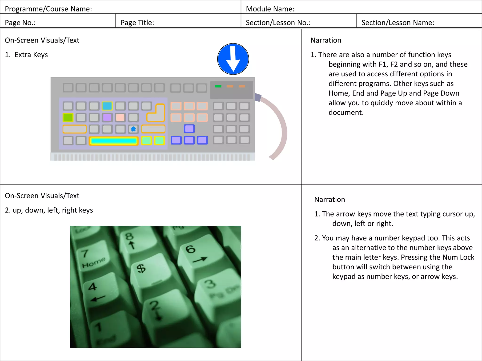 Programme/Course Name: Module Name:
Page No.: Page Title: Section/Lesson No.: Section/Lesson Name:
On-Screen Visuals/Text
1. Extra Keys
Narration
1. There are also a number of function keys
beginning with F1, F2 and so on, and these
are used to access different options in
different programs. Other keys such as
Home, End and Page Up and Page Down
allow you to quickly move about within a
document.
On-Screen Visuals/Text
2. up, down, left, right keys
Narration
1. The arrow keys move the text typing cursor up,
down, left or right.
2. You may have a number keypad too. This acts
as an alternative to the number keys above
the main letter keys. Pressing the Num Lock
button will switch between using the
keypad as number keys, or arrow keys.
 