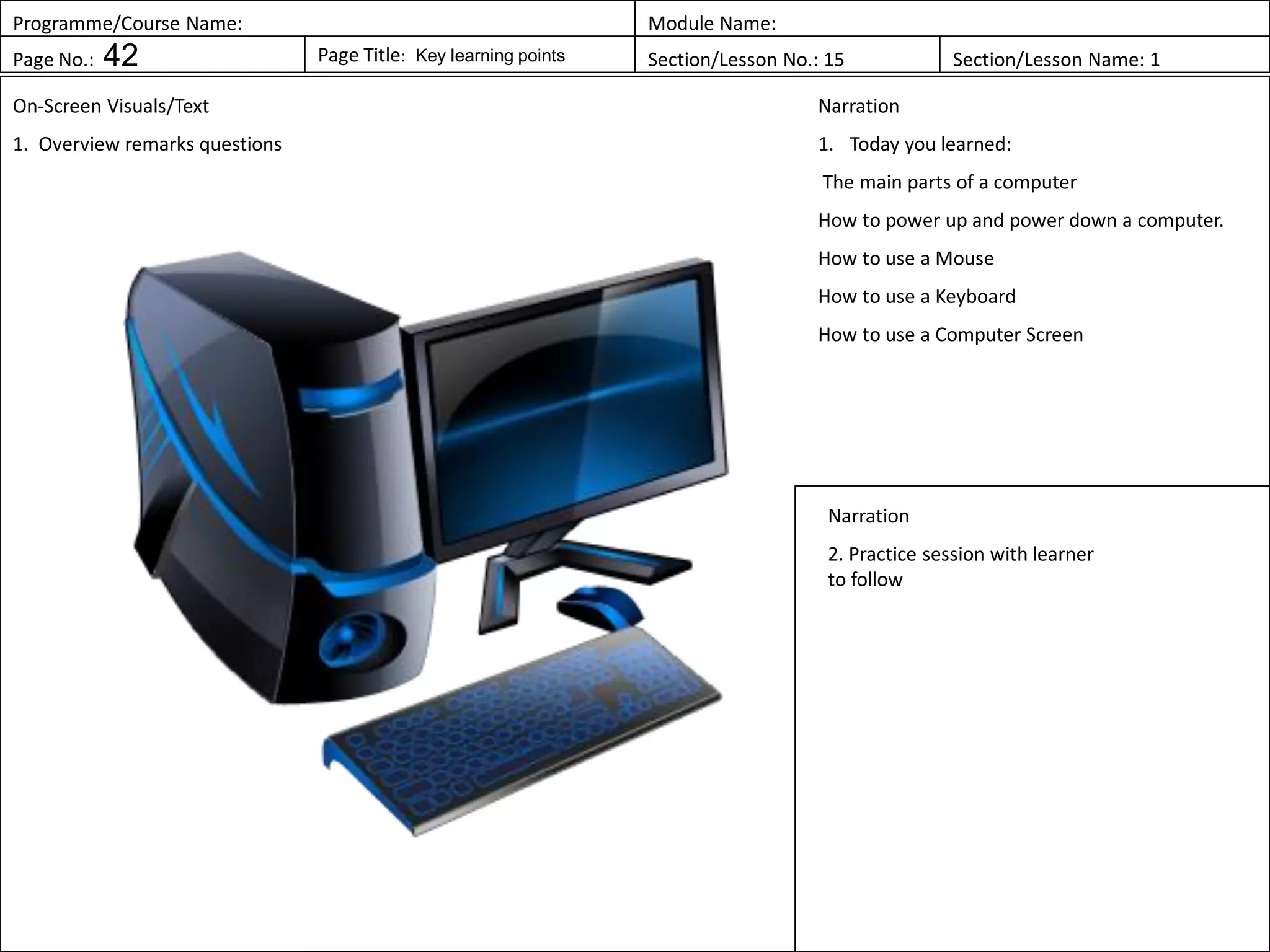 Programme/Course Name: Module Name:
Page No.: 42 Page Title: Key learning points Section/Lesson No.: 15 Section/Lesson Name: 1
On-Screen Visuals/Text
1. Overview remarks questions
Narration
1. Today you learned:
The main parts of a computer
How to power up and power down a computer.
How to use a Mouse
How to use a Keyboard
How to use a Computer Screen
Narration
2. Practice session with learner
to follow
 