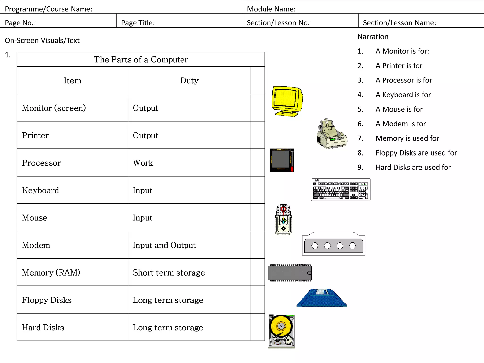 Programme/Course Name: Module Name:
Page No.: Page Title: Section/Lesson No.: Section/Lesson Name:
On-Screen Visuals/Text
1.
Narration
1. A Monitor is for:
2. A Printer is for
3. A Processor is for
4. A Keyboard is for
5. A Mouse is for
6. A Modem is for
7. Memory is used for
8. Floppy Disks are used for
9. Hard Disks are used for
.
The Parts of a Computer
Item Duty
Monitor (screen) Output
Printer Output
Processor Work
Keyboard Input
Mouse Input
Modem Input and Output
Memory (RAM) Short term storage
Floppy Disks Long term storage
Hard Disks Long term storage
 