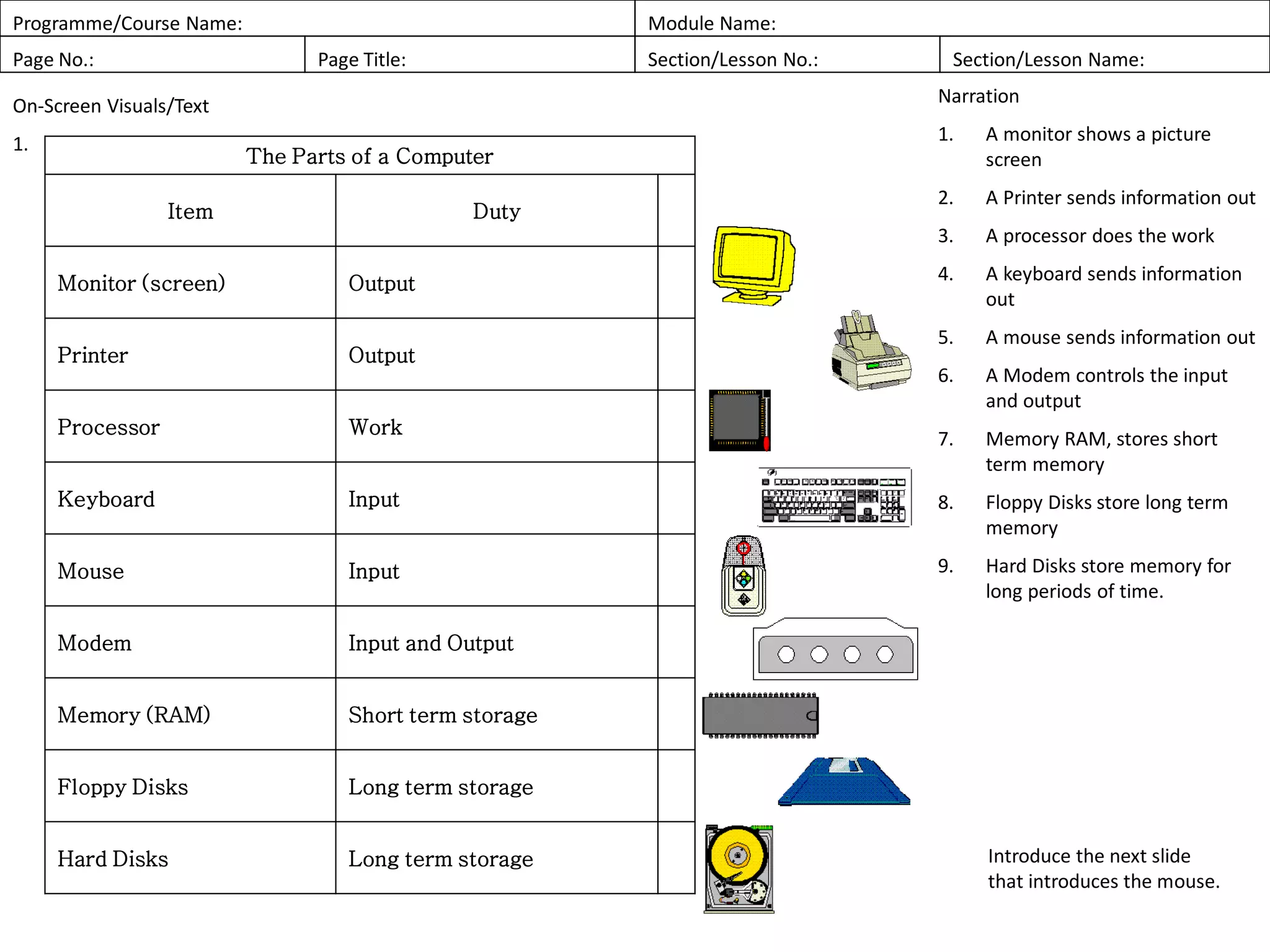 Programme/Course Name: Module Name:
Page No.: Page Title: Section/Lesson No.: Section/Lesson Name:
On-Screen Visuals/Text
1.
Narration
1. A monitor shows a picture
screen
2. A Printer sends information out
3. A processor does the work
4. A keyboard sends information
out
5. A mouse sends information out
6. A Modem controls the input
and output
7. Memory RAM, stores short
term memory
8. Floppy Disks store long term
memory
9. Hard Disks store memory for
long periods of time.
The Parts of a Computer
Item Duty
Monitor (screen) Output
Printer Output
Processor Work
Keyboard Input
Mouse Input
Modem Input and Output
Memory (RAM) Short term storage
Floppy Disks Long term storage
Hard Disks Long term storage Introduce the next slide
that introduces the mouse.
 