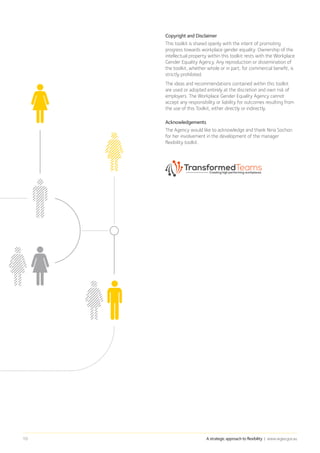 A strategic approach to flexibility | www.wgea.gov.au10
Copyright and Disclaimer
This toolkit is shared openly with the intent of promoting
progress towards workplace gender equality. Ownership of the
intellectual property within this toolkit rests with the Workplace
Gender Equality Agency. Any reproduction or dissemination of
the toolkit, whether whole or in part, for commercial benefit, is
strictly prohibited.
The ideas and recommendations contained within this toolkit
are used or adopted entirely at the discretion and own risk of
employers. The Workplace Gender Equality Agency cannot
accept any responsibility or liability for outcomes resulting from
the use of this Toolkit, either directly or indirectly.
Acknowledgements
The Agency would like to acknowledge and thank Nina Sochon
for her involvement in the development of the manager
flexibility toolkit.
 