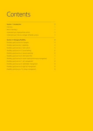 Contents
Section 1: Introduction	 1
Overview	 1
What is flexibility?	 1
Understand your organisational context	 3
Understand your role as a manager of flexible workers	 3
Section 2: Managing flexibility	 4
Flexibility good practice for managers	 4
Flexibility good practice 1: leadership	 4
Flexibility good practice 2: team culture	 5
Flexibility good practice 3: active learning	 6
Flexibility good practice 4: resource planning	 6
Flexibility good practice 5: information flow	 7
Flexibility good practice 6: results-based performance management	 7
Flexibility good practice 7: self-management	 8
Flexibility good practice 8: stakeholder management	 8
Flexibility good practice 9: legal risk management	 9
Flexibility good practice 10: change management	 9
 