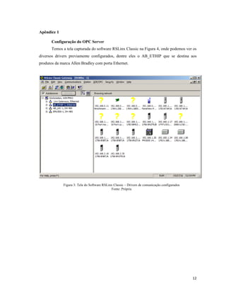 12
Apêndice 1
Configuração do OPC Server
Temos a tela capturada do software RSLinx Classic na Figura 4, onde podemos ver os
diversos drivers previamente configurados, dentre eles o AB_ETHIP que se destina aos
produtos da marca Allen Bradley com porta Ethernet.
Figura 3: Tela do Software RSLinx Classic – Drivers de comunicação configurados
Fonte: Própria
 