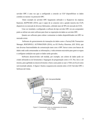 5
servidor OPC é uma vez que a configurada a conexão ao CLP disponibilizar os dados
contidos no mesmo via protocolo OPC.
Outro exemplo de servidor OPC largamente utilizado é o Kepserver da empresa
Kepware, KEPWARE (2016), que é capaz de se conectar com a grande maioria dos CLPs
disponíveis no mercado de diversos fabricantes, cobrindo mais de 90% do mercado de CLPs.
Uma vez instalado e configurado o software do tipo servidor OPC em um computador
pode-se utilizar um outro software para fazer as requisições de dados ao servidor OPC.
Quanto aos softwares para coletar e armazenar os dados disponibilizados em OPC no
mercado existe:
Softwares de gerenciamento de transações de dados como o FactoryTalk Transaction
Manager, ROCKWELL AUTOMATION (2016), ou GE Proficy Historian, (GE 2016), que
tem diversas funcionalidades de comunicação tanto com o OPC Server como com bancos de
dados onde serão armazenadas as informações, e toda estrutura necessária para gerar as regras
e configurar condições nas quais os dados serão gravados.
Softwares desenvolvidos sob medida, por exemplo, um coletor de dados pode ser
criado utilizando-se de ferramentas e linguagens de programação como o C#, Net, Java e até
mesmo, para agilidade no desenvolvimento e baixo custo pode-se usar o VBA em Excel como
será mostrado adiante. A figura 2 ilustra a sequencia de conexão entre o CLP, Servidor OPC e
Software de Coleta.
Figura 2: Comunicação entre os componentes do sistema
Fonte: Própria
 