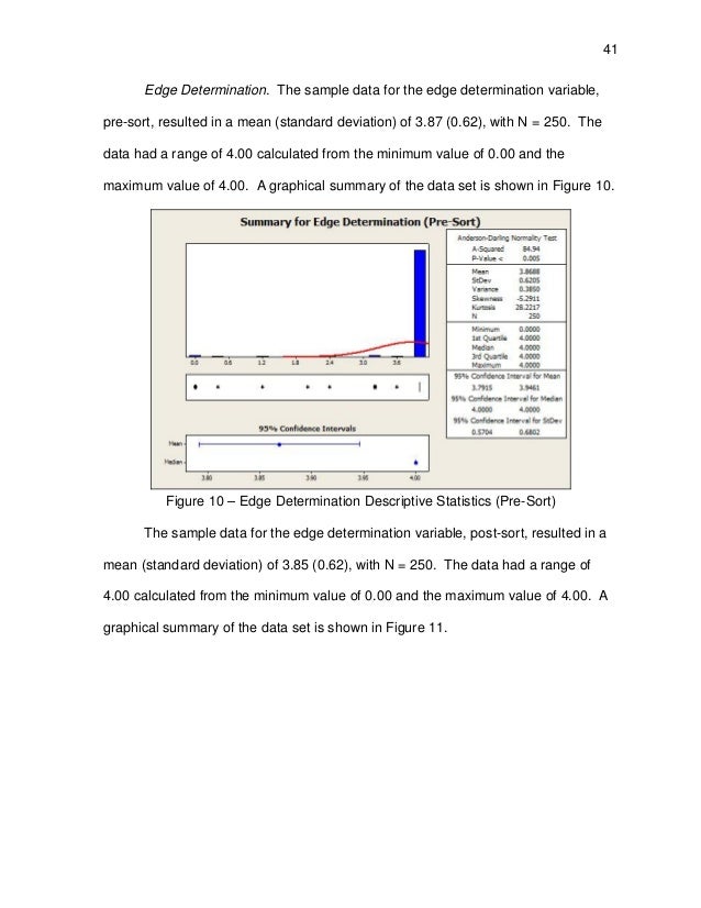 Purdue owl thesis statement examples image