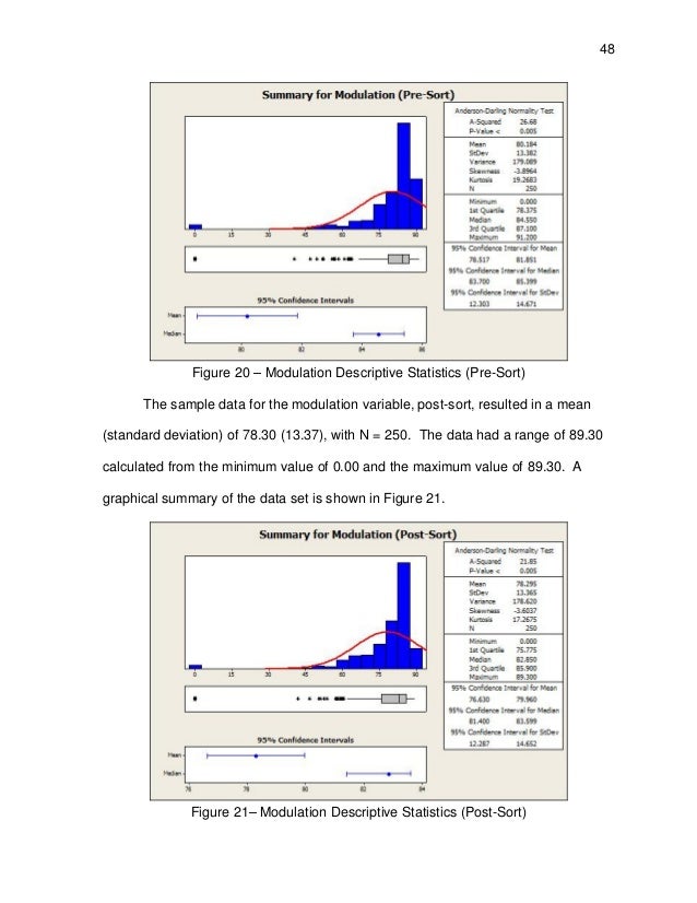 Purdue thesis template image
