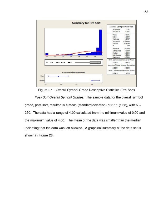 Purdue thesis consultation image