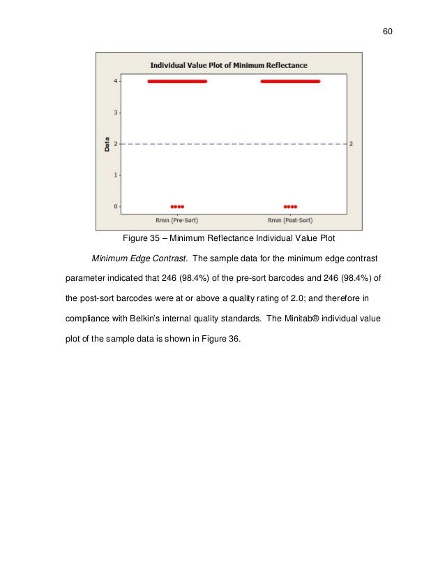 Purdue thesis and dissertation office picture