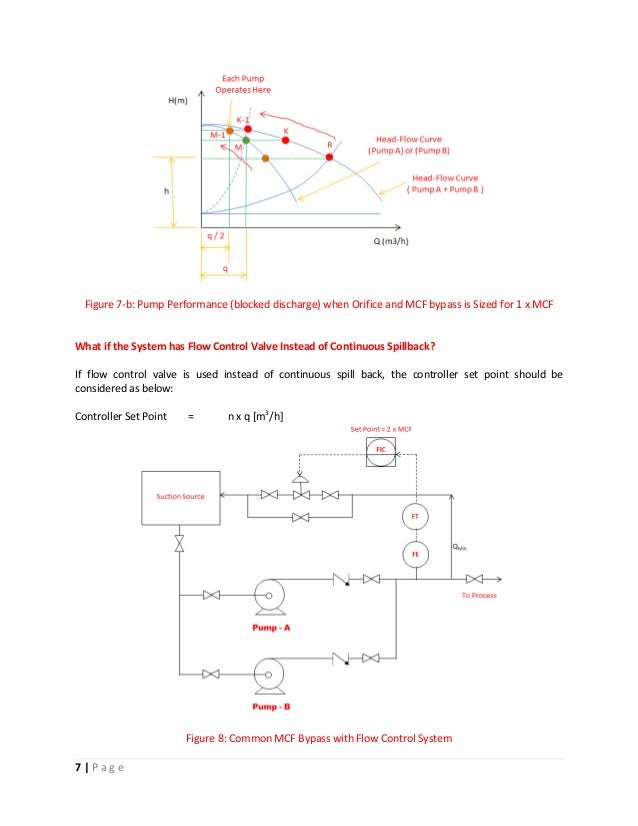 Common MCF Bypass Line for Multiple Pumps