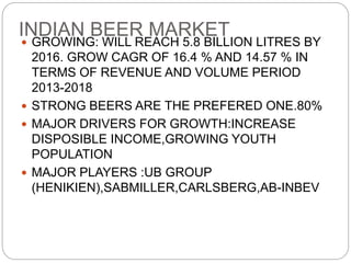INDIAN BEER MARKET
 GROWING: WILL REACH 5.8 BILLION LITRES BY
2016. GROW CAGR OF 16.4 % AND 14.57 % IN
TERMS OF REVENUE AND VOLUME PERIOD
2013-2018
 STRONG BEERS ARE THE PREFERED ONE.80%
 MAJOR DRIVERS FOR GROWTH:INCREASE
DISPOSIBLE INCOME,GROWING YOUTH
POPULATION
 MAJOR PLAYERS :UB GROUP
(HENIKIEN),SABMILLER,CARLSBERG,AB-INBEV
 